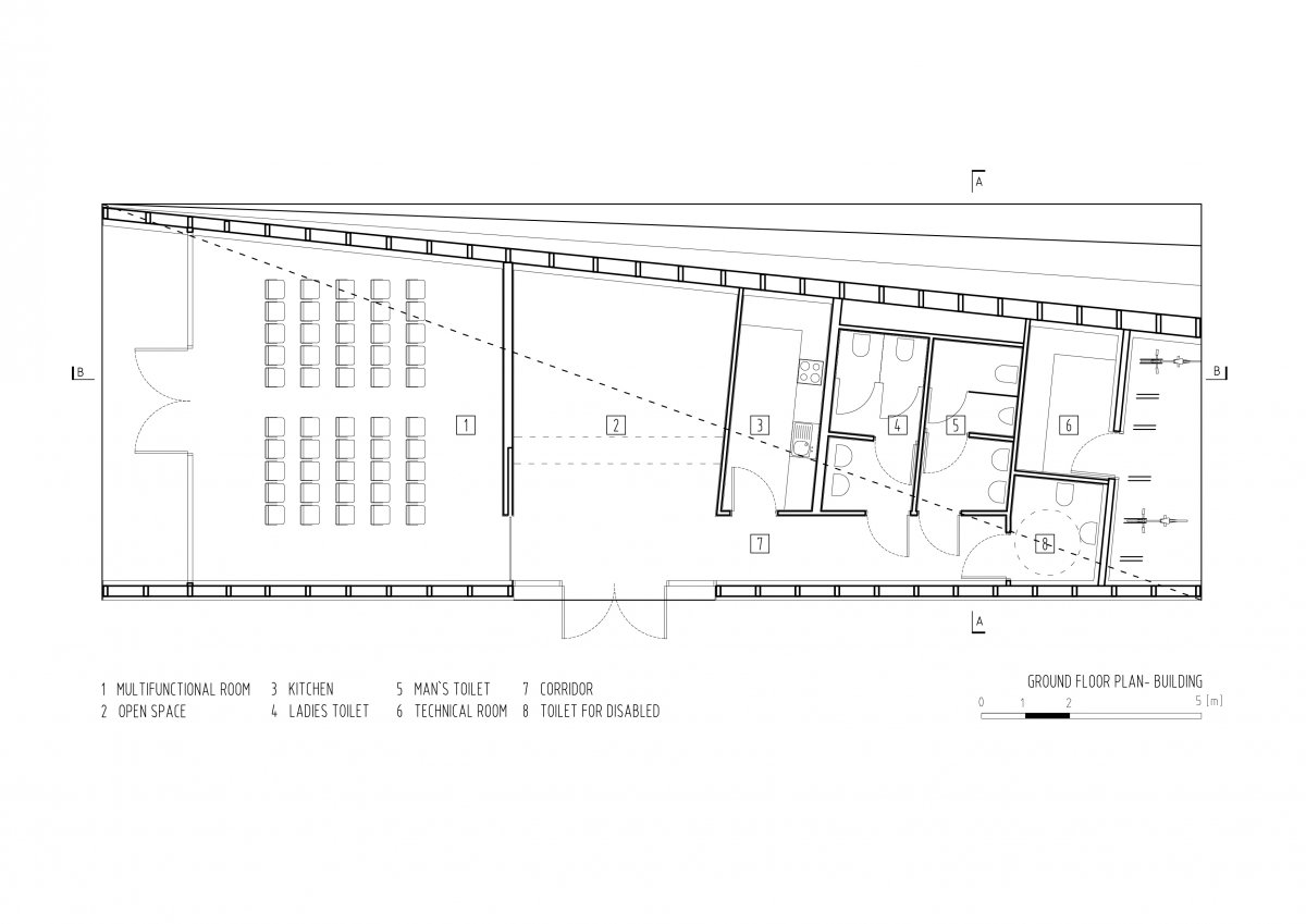 ground floor - building