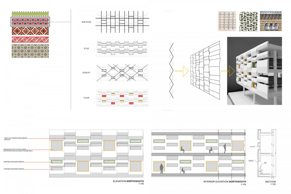 Facade design