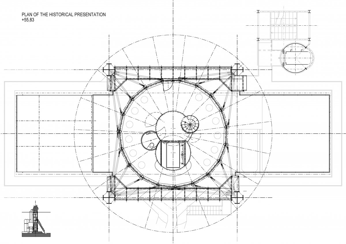 Plan of the historical presentation