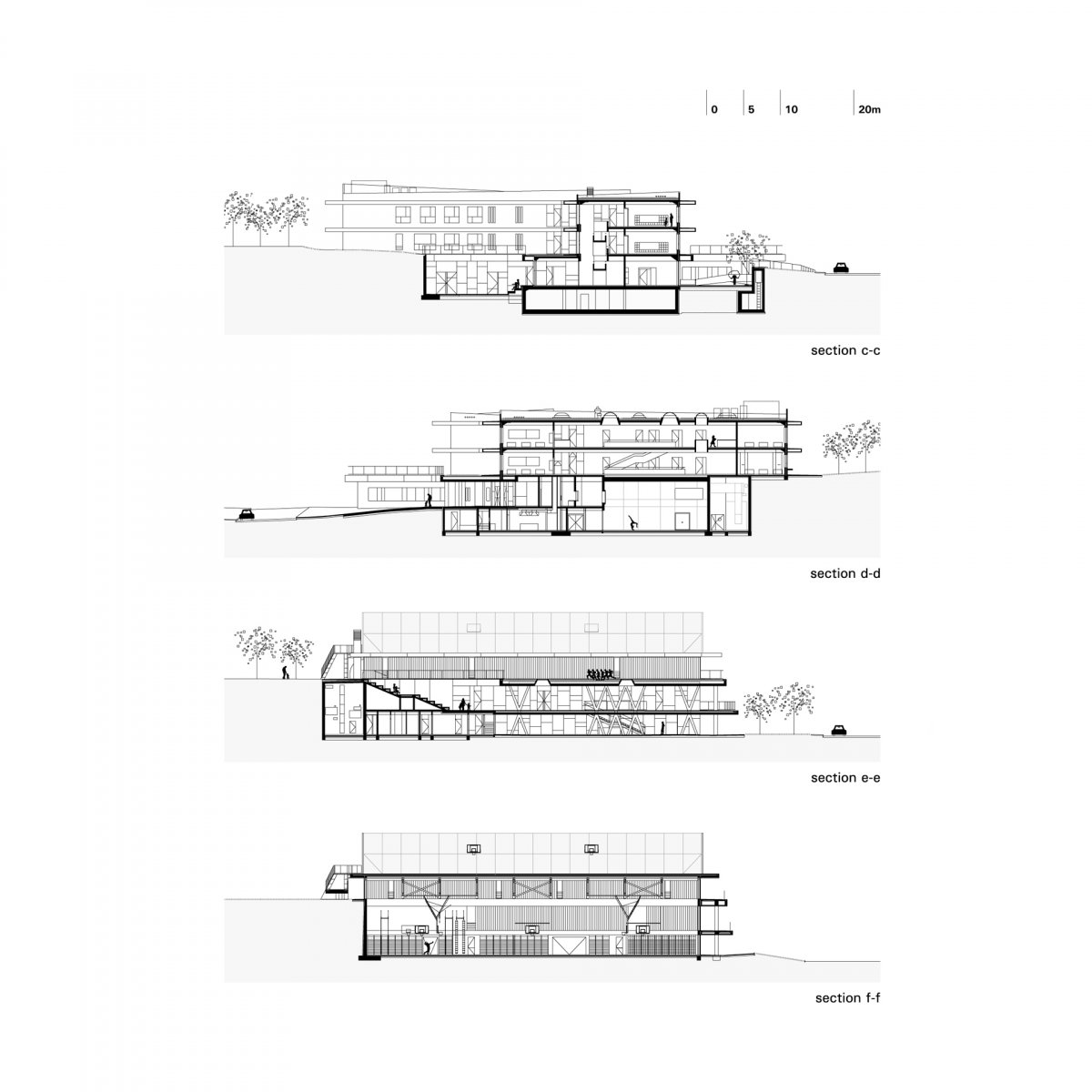 cross sections