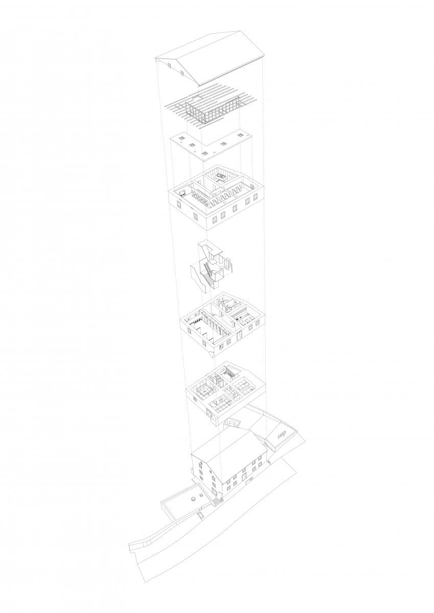 Exploded perspective