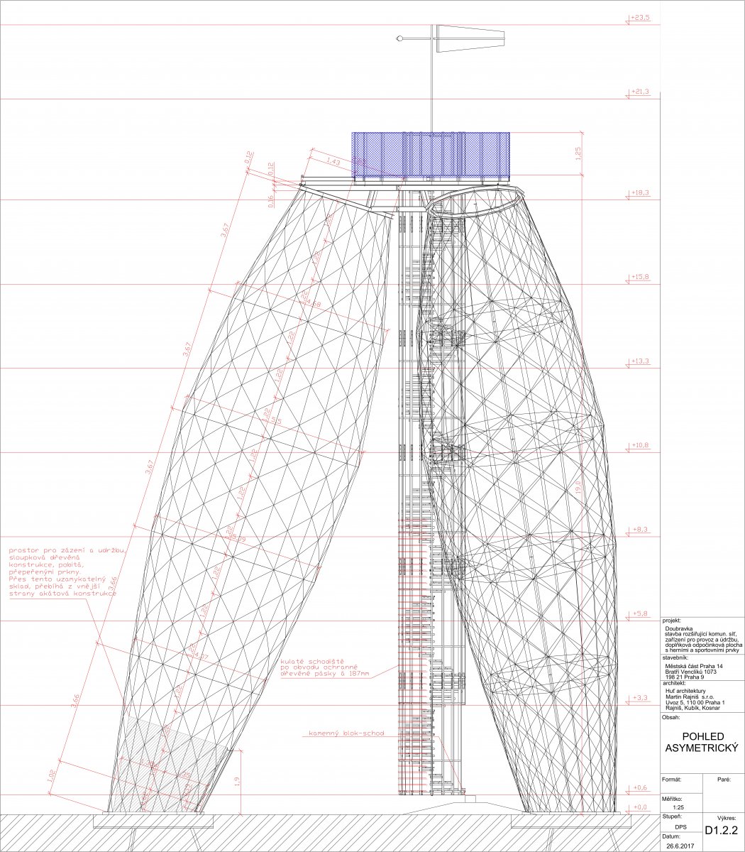 Asymmetric view