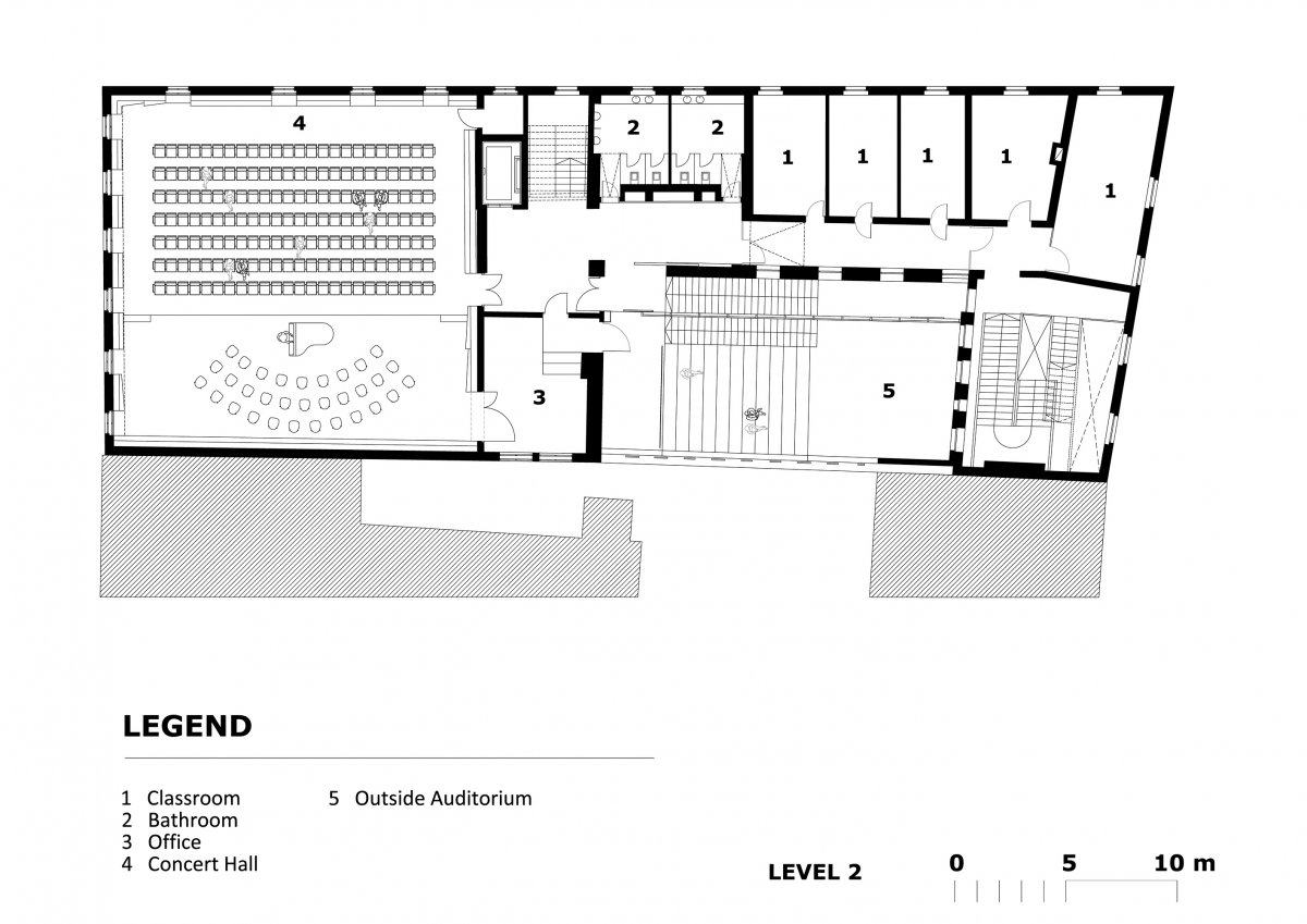 plan_level_2