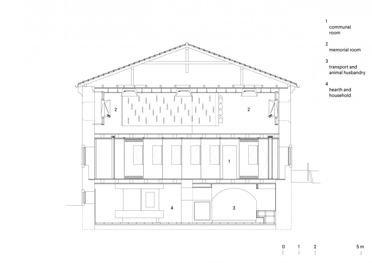 Cross section through layered exhibition spaces