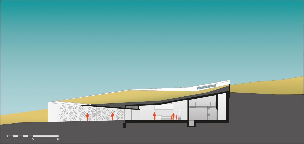 Section
